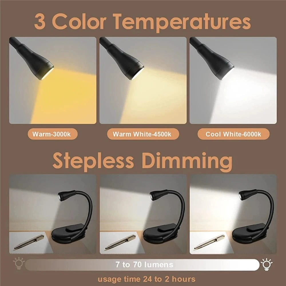 Shada Portable USB Rechargeable LED Book Light with Eye Protection - 360° Clip-On Design for Reading